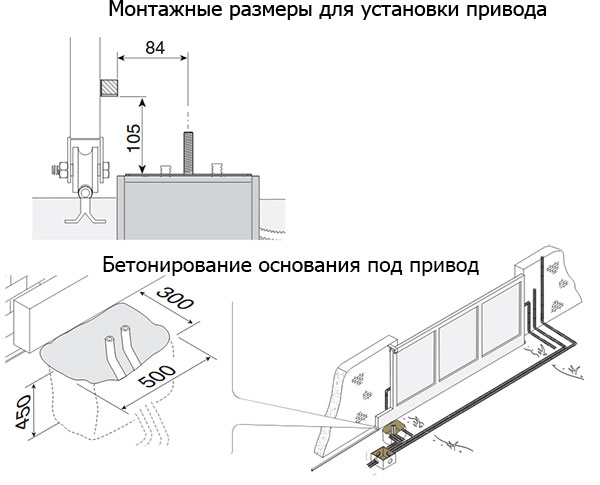 Установочные размеры Came BX608AGS