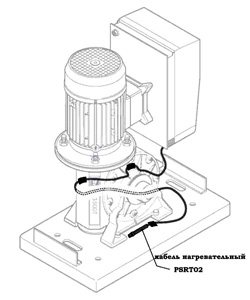 схема установки CAME PSRT02 Кабеля нагревательного со встроенным термостатом