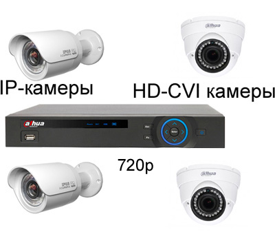 HCVR5104H-V2 видеорегистратор HD-CVI подключение