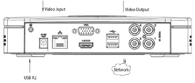 HCVR5108C-V2 Dahua видеорегистратор HD-CVI