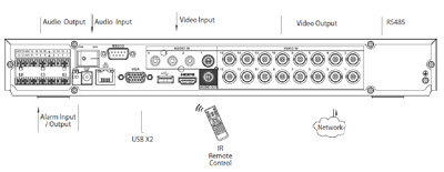 HCVR7416L видеорегистратор HD-CVI подключение