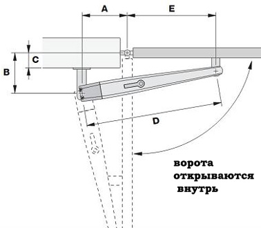 Схема установки приводов Комплект NICE TO 5024 TOONA на распашные ворота