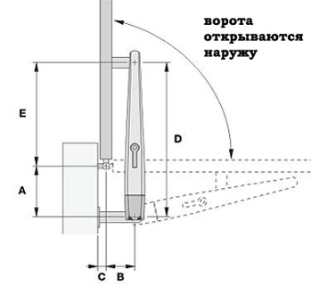 схема установки приводов NICE TO 7024 TOONA для распашных воро